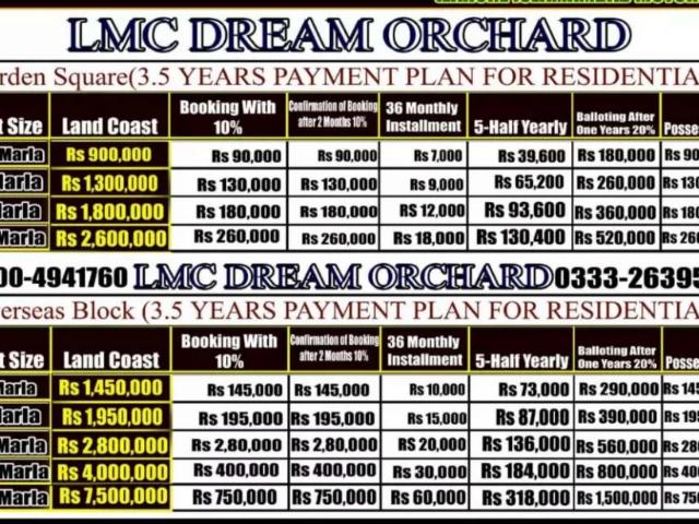 Land for sale in Rawalpindi, Islamabad Capital Territory