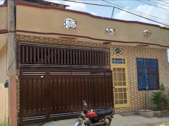 House for rent in Islamabad