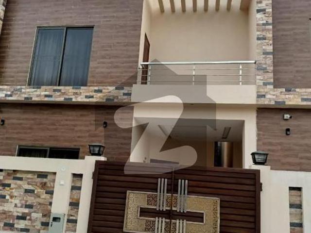 House for rent in Gujranwala