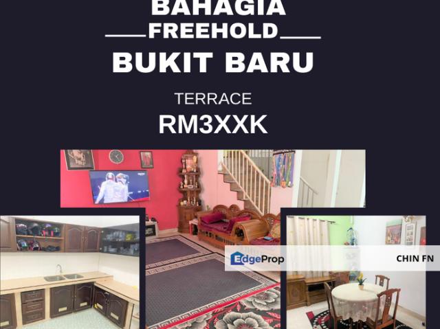 House for sale in Malaka