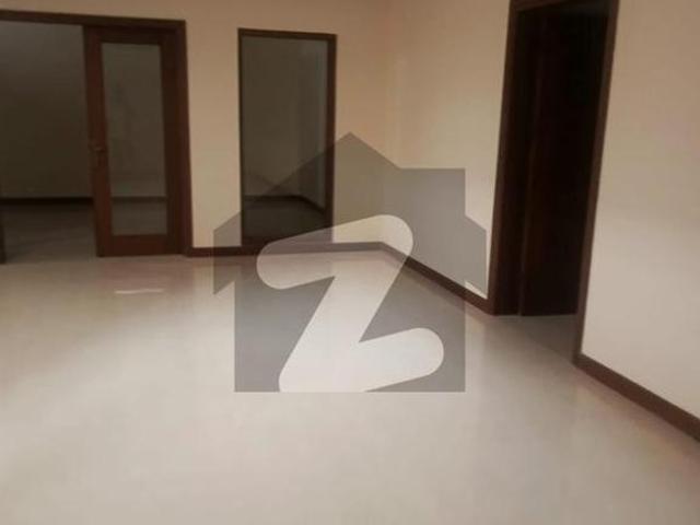 House for rent in Saddar Town, North Waziristan
