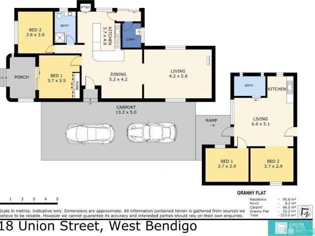 House for sale in Bendigo, Victoria