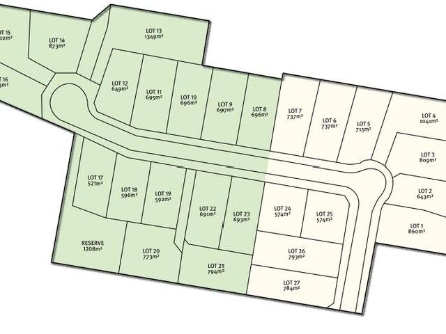 Land for sale in Benalla, Victoria