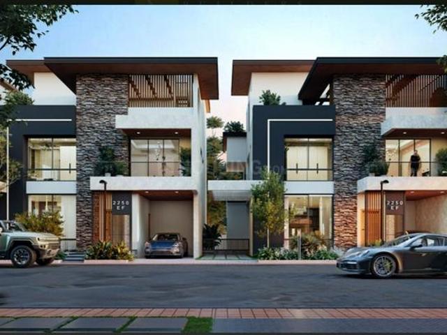 Flat for sale in Karnataka