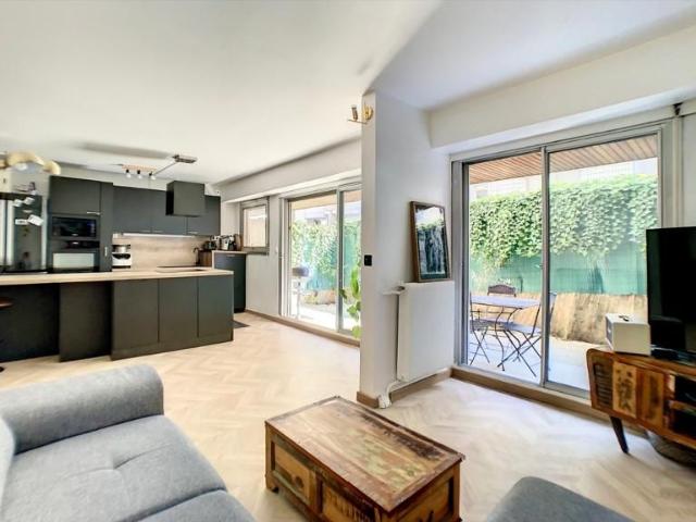 Appartement location à Paris, Île-de-France