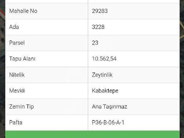 Hatay içerisinde satılık mülk