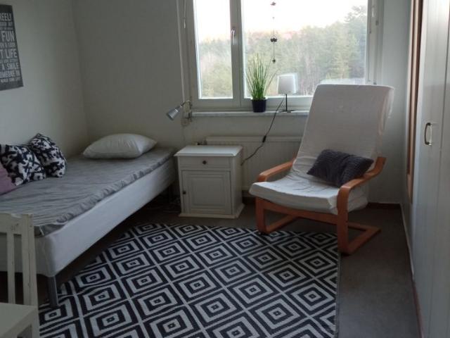 Rum hyra i Botkyrka, Stockholm