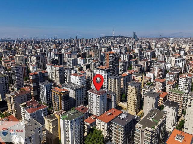 Kadiköy, İstanbul içerisinde satılık mülk