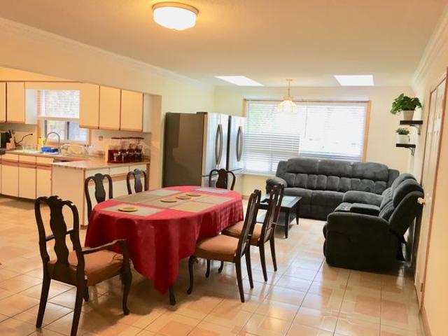 House for rent in Toronto
