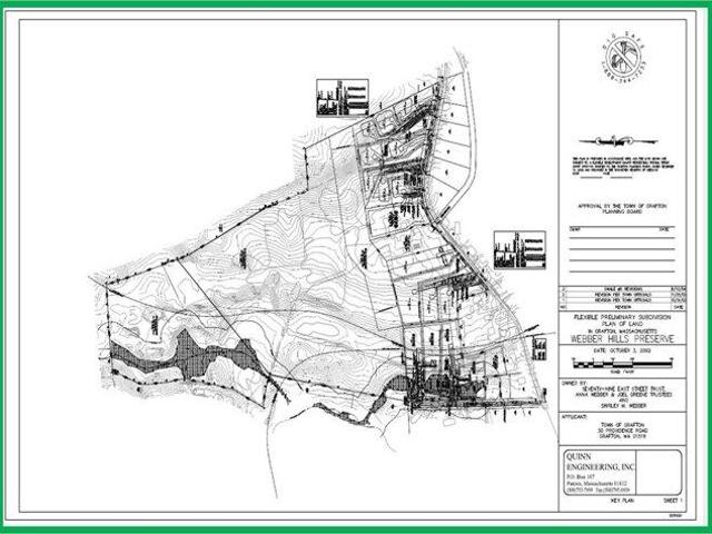 Land for sale in North Grafton, Grafton