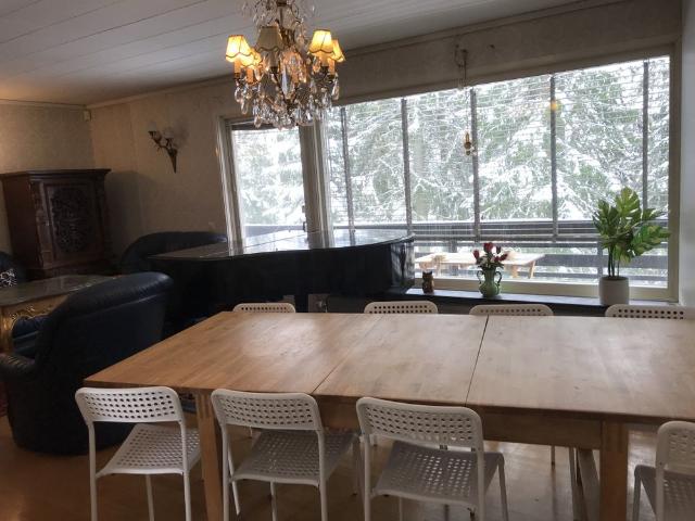 Hus hyra i Sundsvall, Västernorrland