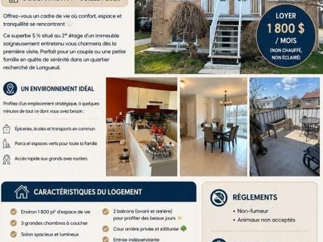 Apartment for rent in Longueuil, Quebec