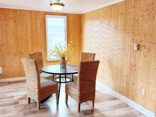 Apartment for rent in Mauricie, Quebec