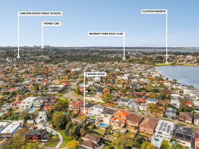 House for sale in St George, Sydney