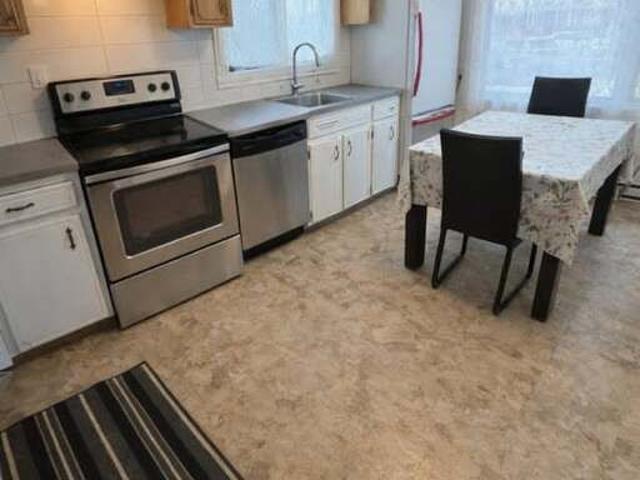 Apartment for rent in Québec, Quebec