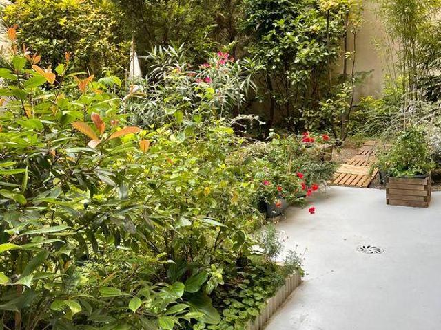 Appartement location à Paris, Île-de-France