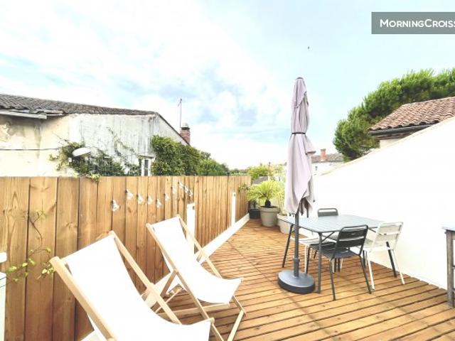 Appartement location à Nérac, Casteljaloux