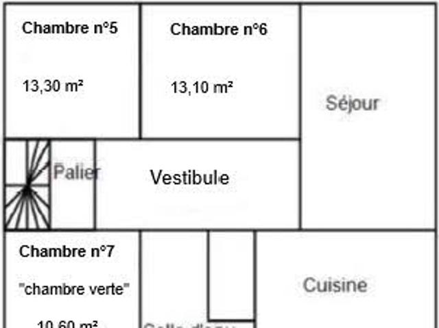 Appartement location à Toulouse