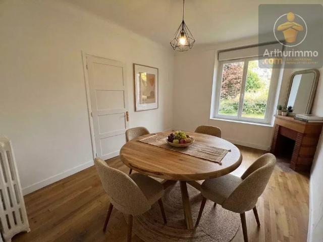 Maison location à Beauvilliers, Beaugency