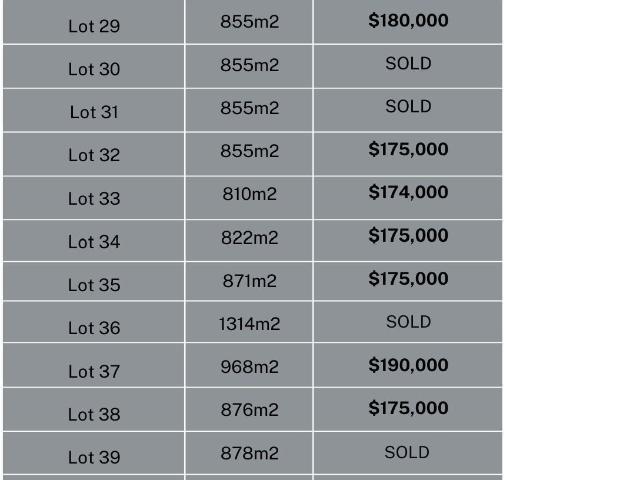 Property for sale in Buronga, New South Wales