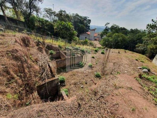 Terreno venda em Região Imediata de São Paulo, Região Metropolitana de São Paulo