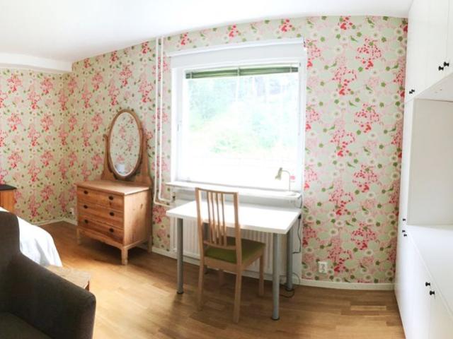 Rum hyra i Huddinge, Stockholm