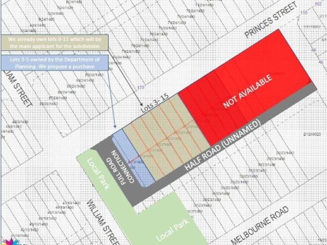 Land for sale in Queensland