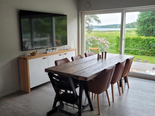 Hus hyra i Karlstad, Värmland