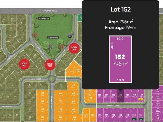 Land for sale in Bargara, Queensland
