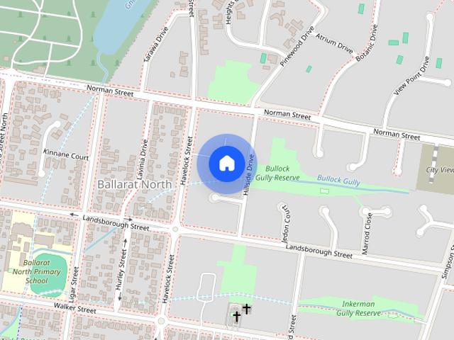 Townhouse for rent in Ballarat North, Ballarat