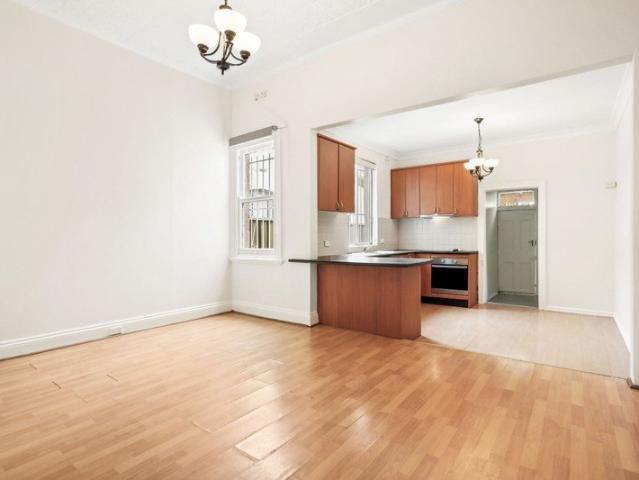 Land for rent in Redfern, Sydney