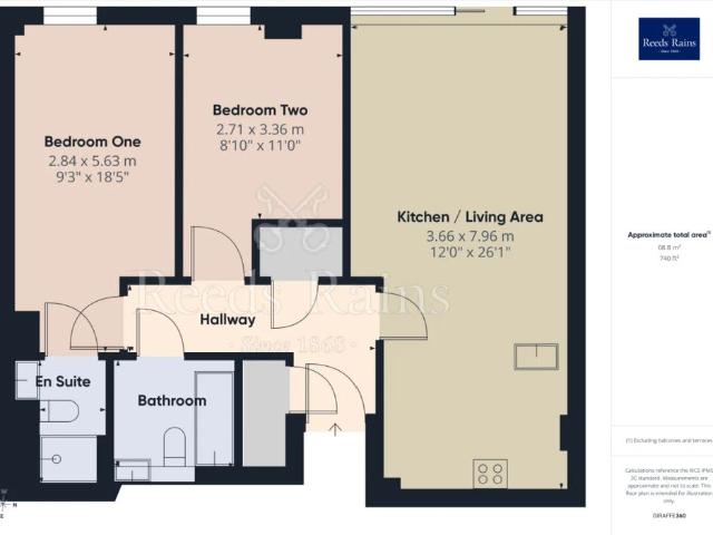 Apartment for rent in City Centre, Georgia