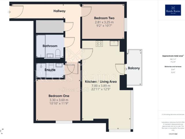Apartment for rent in City Centre, Georgia