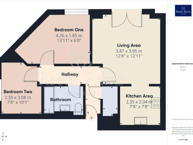 Apartment for rent in City Centre, Georgia