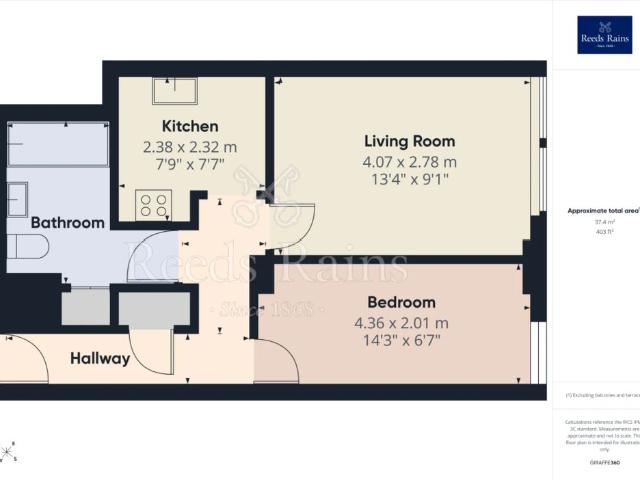Apartment for rent in City Centre, Georgia