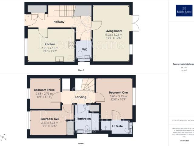 House for rent in Bradford, Georgia