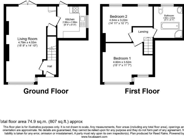 House for rent in Greenheys, Greater Manchester