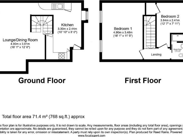 Apartment for rent in Northern Quarter, Manchester