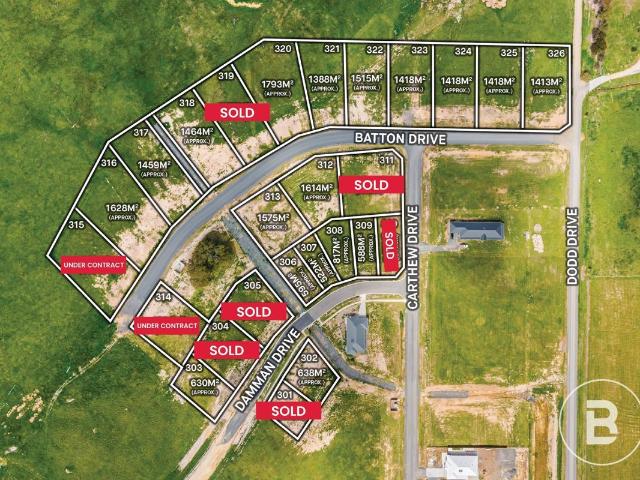 Land for sale in Ararat, Victoria