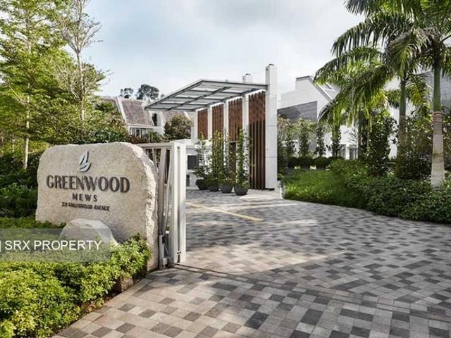 Condominium for sale