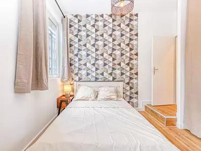 Appartement location à Grenoble