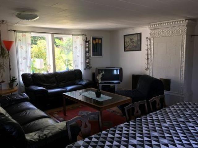 Hus hyra i Hallands län, Halland