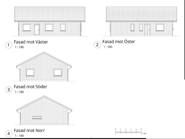 Hus hyra i Södermanland