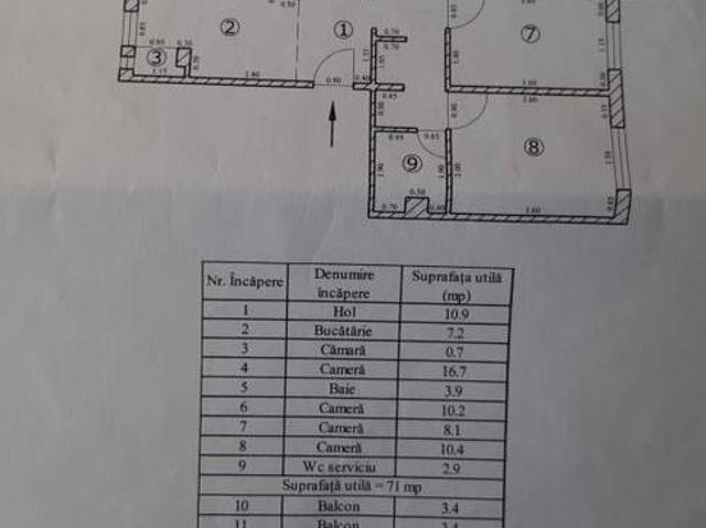 Apartament închirieri în Centrul Nou, Brașov