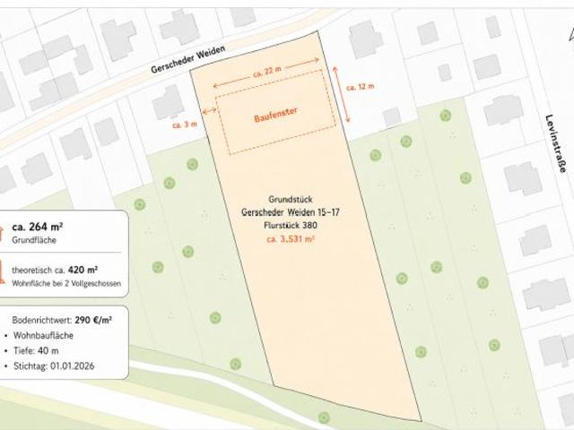 Erdgeschosswohnung kaufen in Essen, Nordrhein-Westfalen