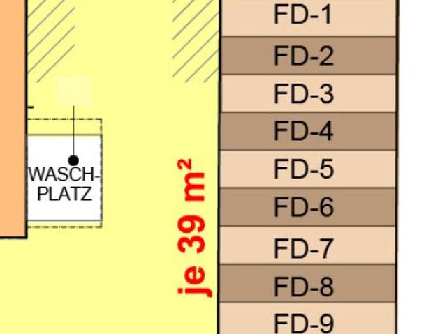 Gewerbe mieten in Niederösterreich