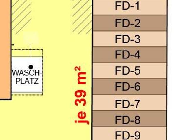 Gewerbe mieten in Amstetten, Niederösterreich