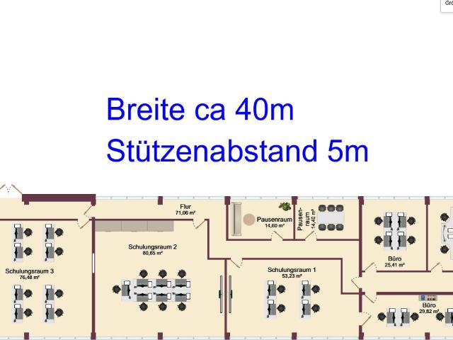 Wohnung mieten in Aschaffenburg, Bayern