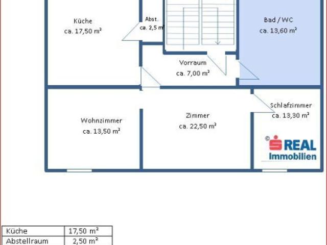 Wohnung mieten in Amstetten, Niederösterreich