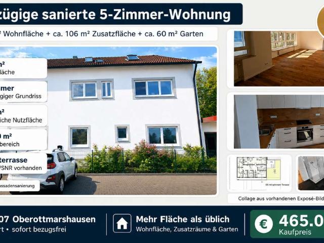 Wohnung kaufen in Oberottmarshausen, Landkreis Augsburg